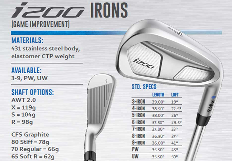 Ping i200 Irons Game Improvement