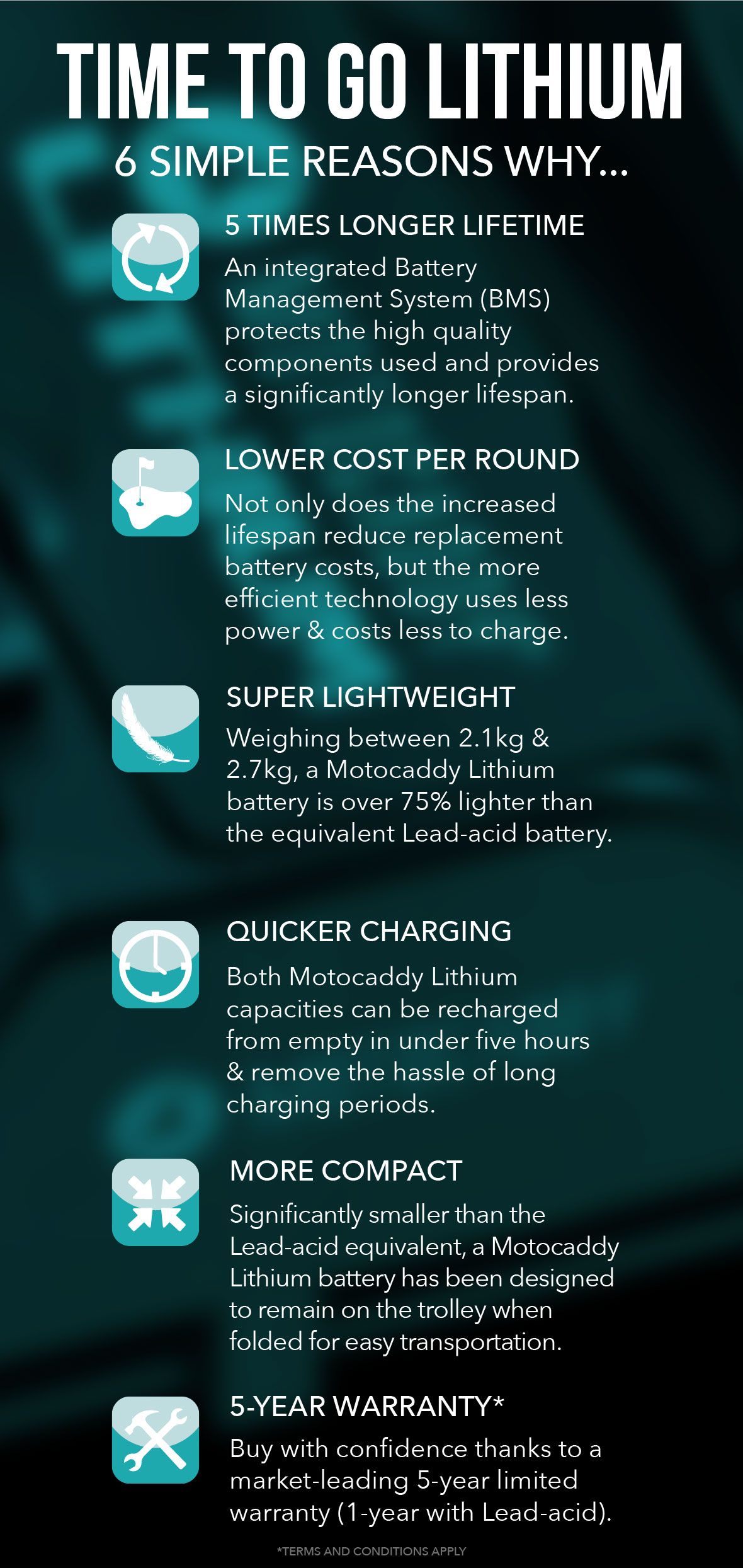 Motocaddy - Time to go Lithium